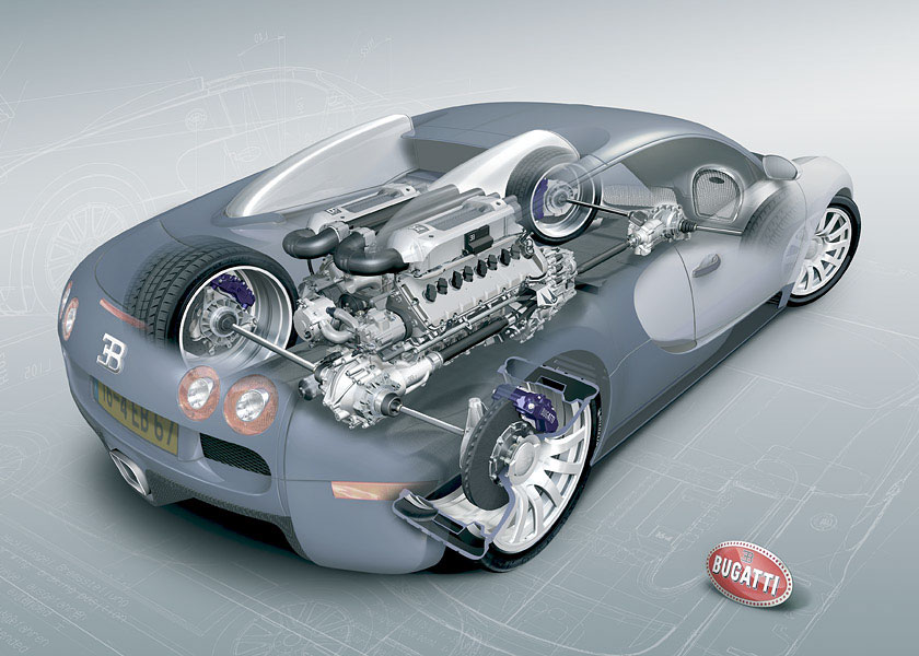 �������� �������